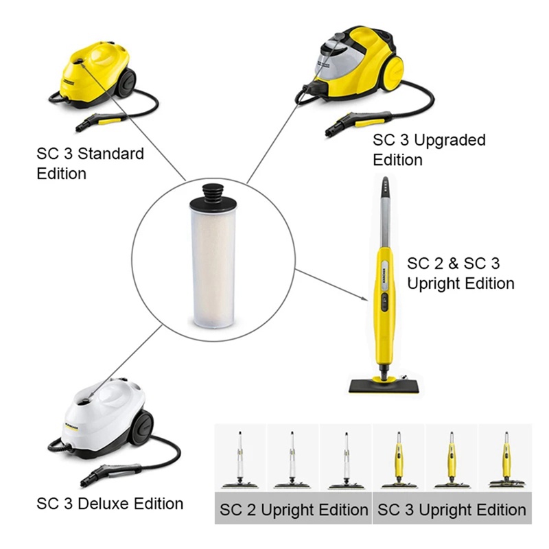Thanh Lọc Hút Ẩm Chuyên Dụng Cho Karcher SC 2U SC2UP SC3 SC3U SC3UP Upright