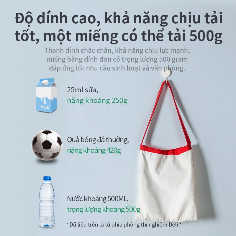 [Mã LIFE1404ALL giảm 20K đơn 50K] Băng dính băng keo 2 mặt dán tường tiện lợi Deli - 1x25x90 mm - 12 chiếc/set - 30026