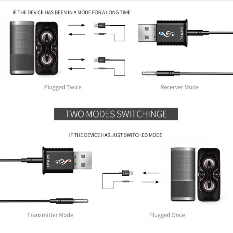 5.0 Audio USB Bluetooth Transmitter Receiver Adapter