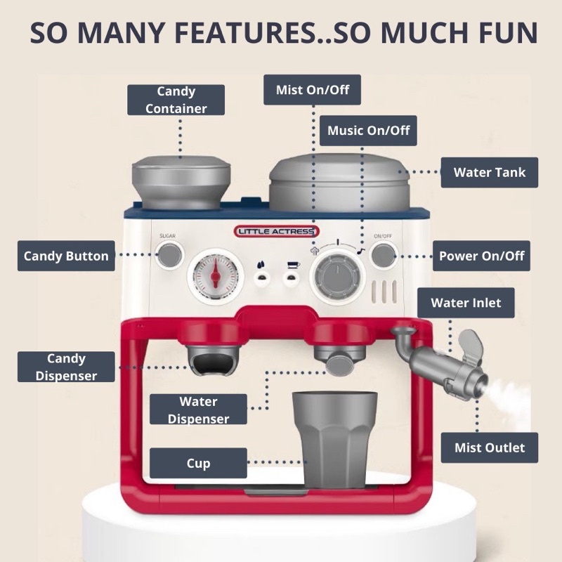 Mô hình máy pha cà phê