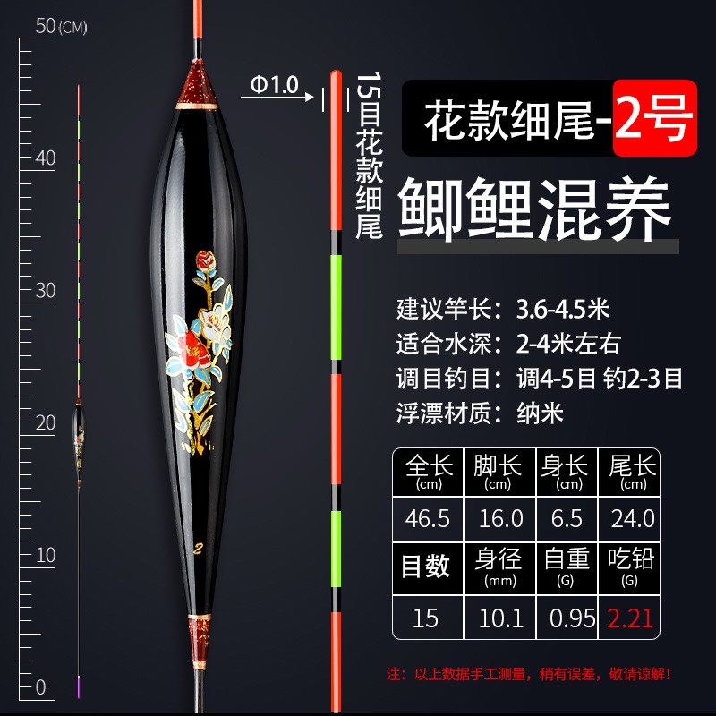 Bộ 4 phao câu đài nano cao cấp đa dạng tăm phao, tăm sáng,rõ nét, bộ hoa mẫu đơn và đại bàng