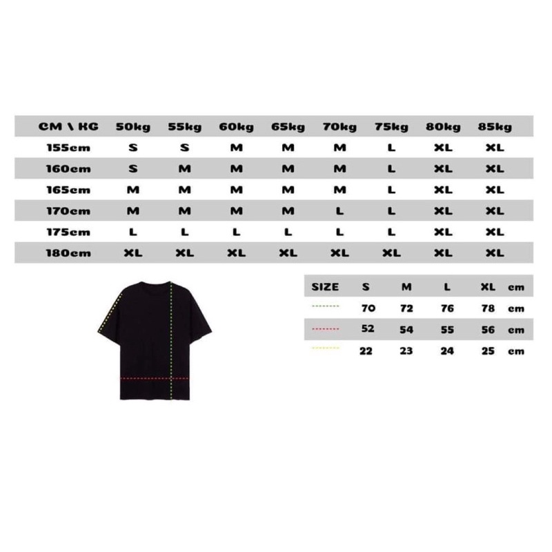 Áo phông tranh Starry Night Vangogh