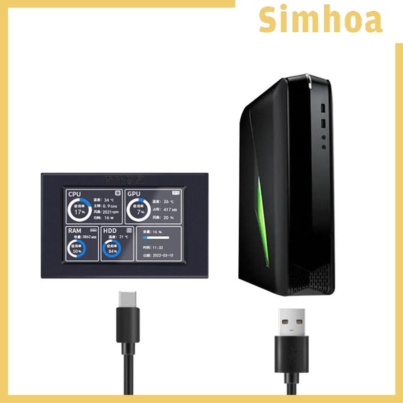 Thiết Bị Hiển Thị IPS Cho CPU GPU RAM HDD Cho Máy Tính Ốp