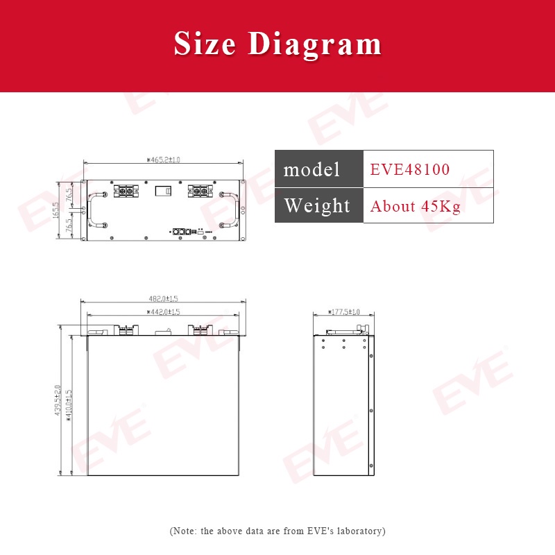 Pin Lithium EVE48100 48V 100Ah LiFePo4