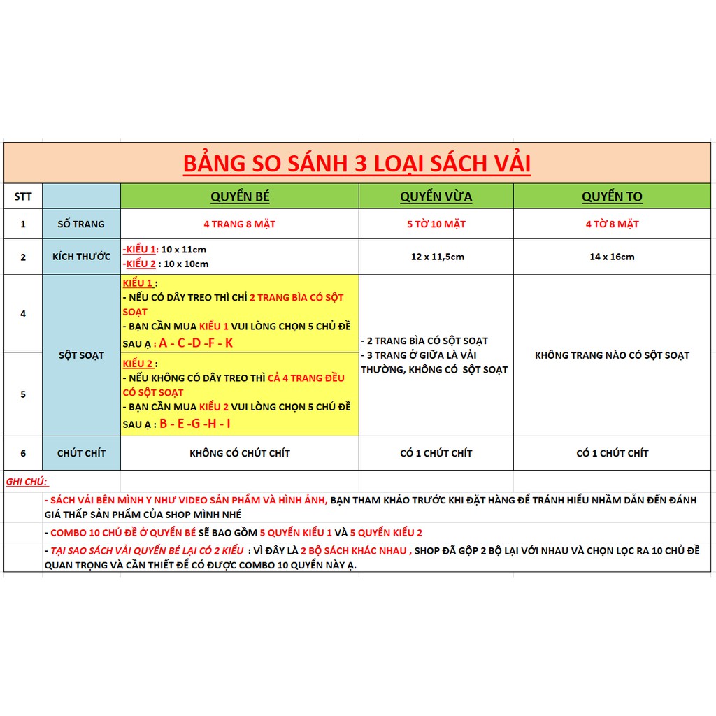 [QUYỂN VỪA] Sách vải tiếng anh phát âm thanh có chút chít 4 chủ đề cho bé