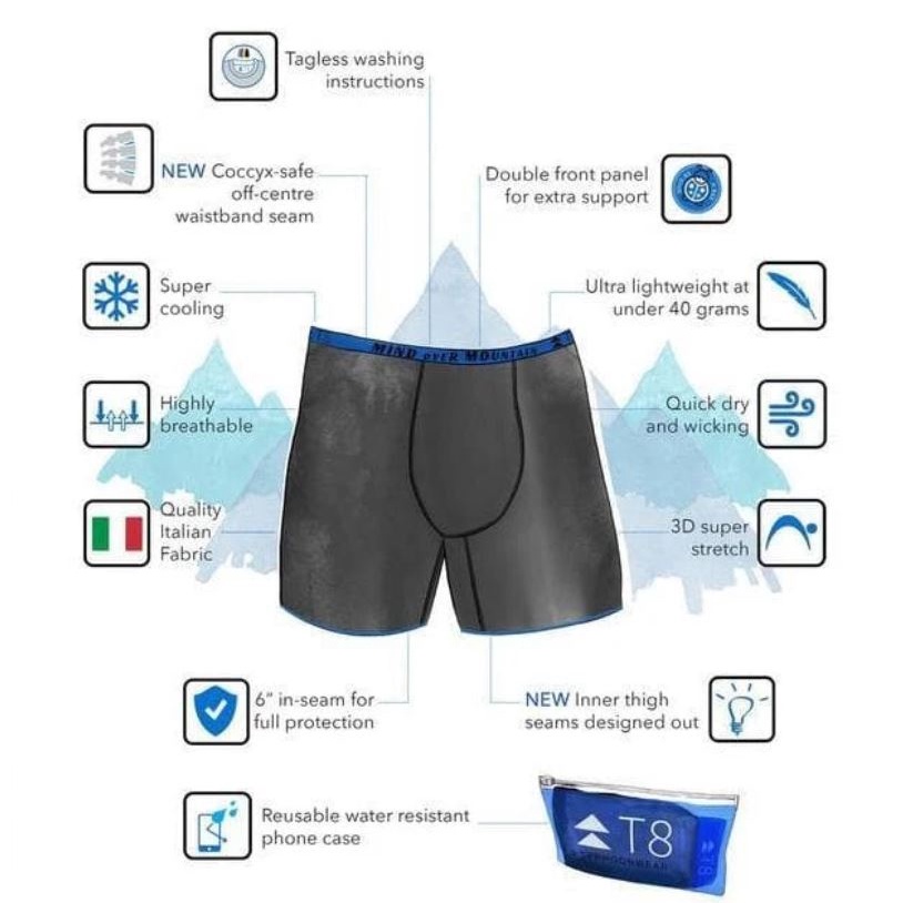 Quần Lót Thể Thao Nữ T8 Women's Commandos Running Underwear