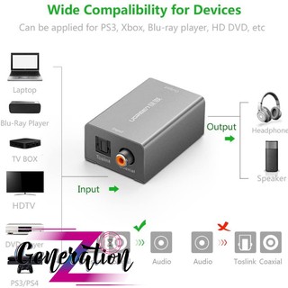 Bộ chuyển âm thanh Digital Optical Toslink Coax ra Analog Audio Ugreen 20978 - Ugreen 30523