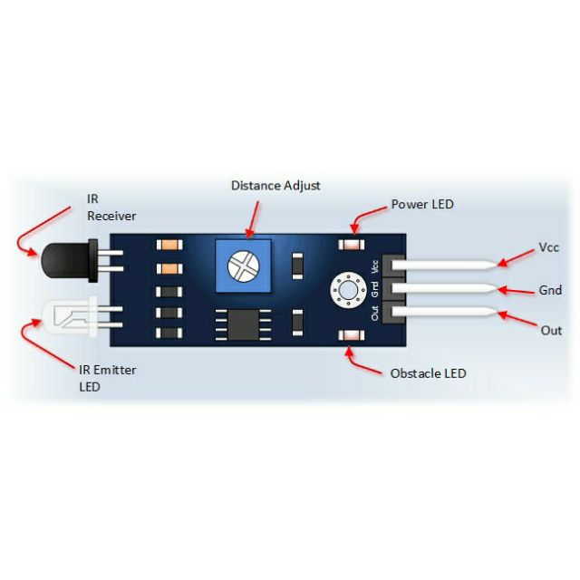 Module cảm biến vật cản hồng ngoại lm 393