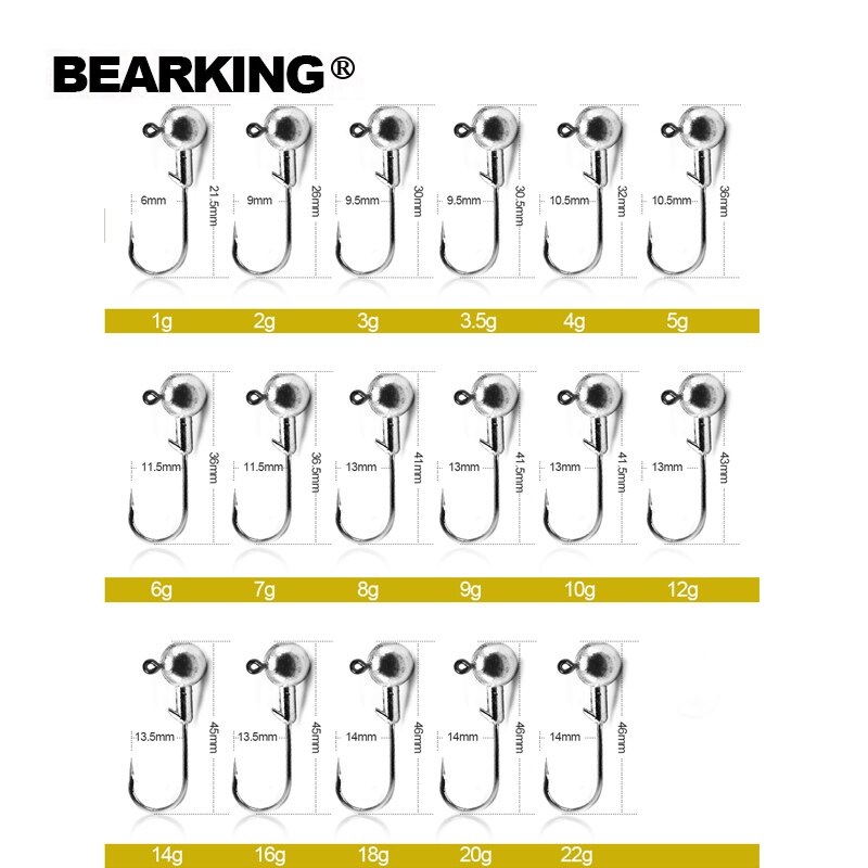 Set 10 Mồi Giả Câu Cá 1g 2g 3g 4g 5g 6g 7g 10g