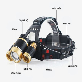 Đèn pin đội đầu HIGHT POWER HEADLAMP 3 LED