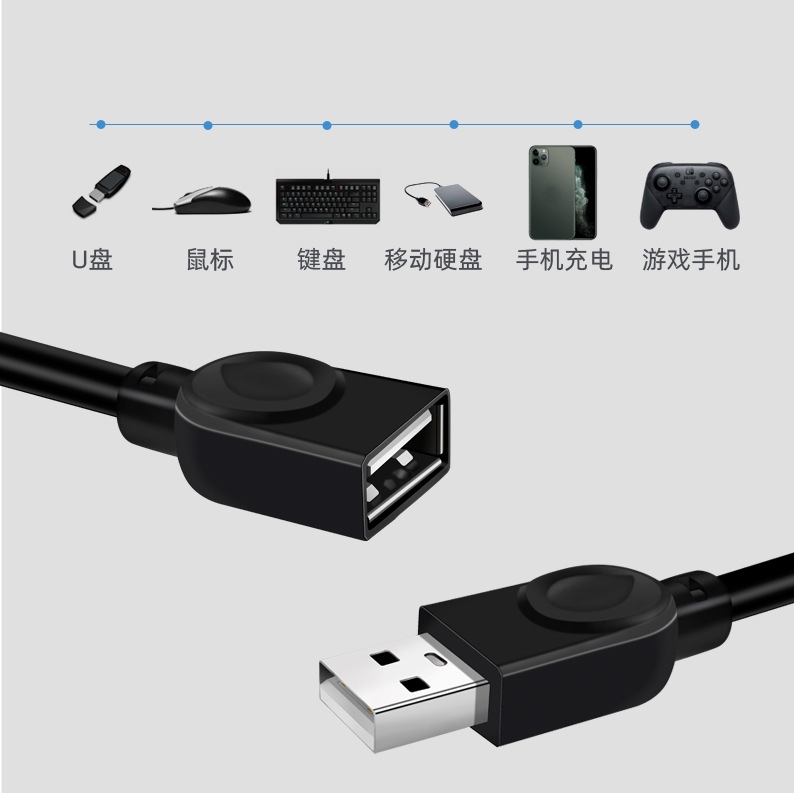 Dây Cáp Mở Rộng Usb 2.0 0.5m / 1m / 1.5m / 3m / 5m