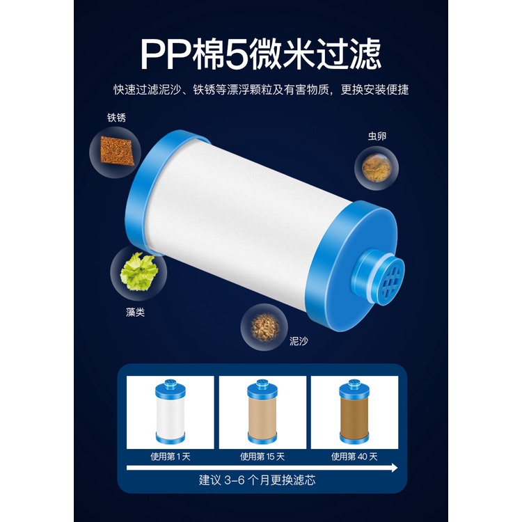 Đầu Lọc Gắn Vòi Nước Máy Giặt Tiện Dụng