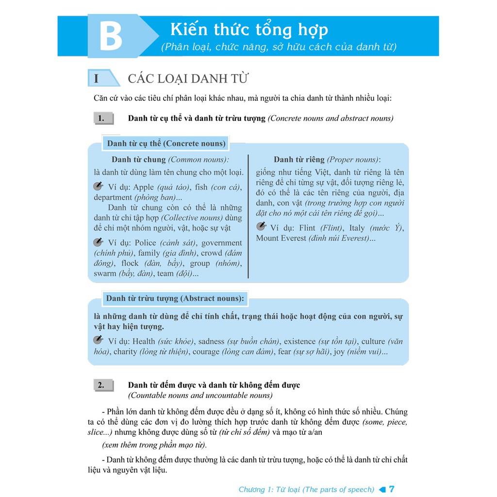 Sách - Ngữ pháp và giải thích ngữ pháp tiếng Anh cơ bản và nâng cao 80/20 - tập 1 - Vũ Thị Mai Phương - MC