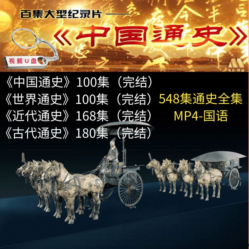 Lịch sử đại cương Trung Quốc, Đĩa U, Bách khoa toàn thư về lịch sử hiện đại, Video MP4, Tài liệu lịch sử thế giới khổ lớ