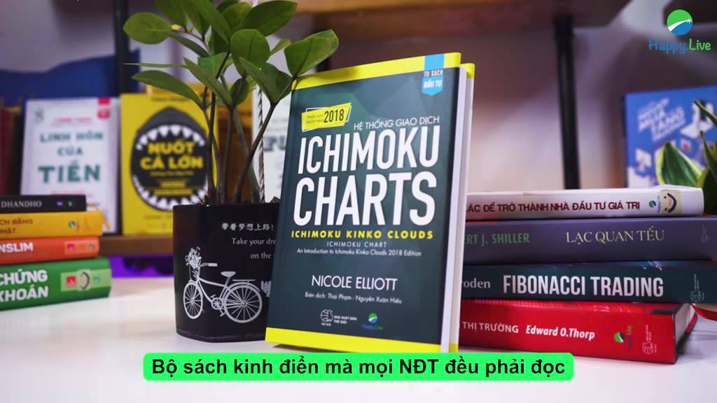 Sách Hệ Thống Giao Dịch Ichimoku Charts - Ichimoku Kinko Clouds (Phiên bản mới) | BigBuy360 - bigbuy360.vn