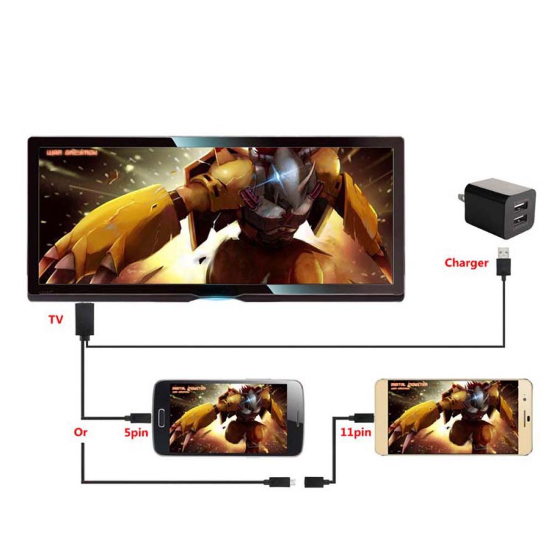 Dây cáp TV chuyển đổi MHL sang HDMI/Micro USB sang HDMI 1080P HD cho Android 11pin