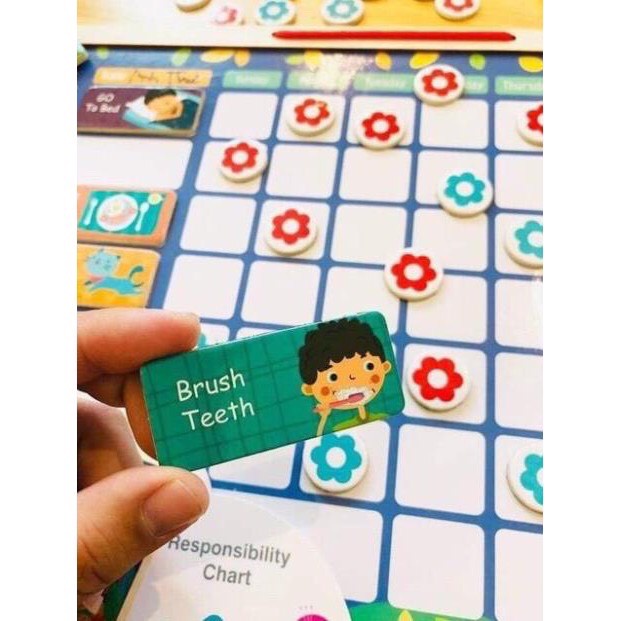 Bảng Khen Thưởng Kỷ Luật Gắn Nam Châm Giúp Cho Bé Rèn Tính Kỷ Luật ,Rèn Luyện Bản Thân