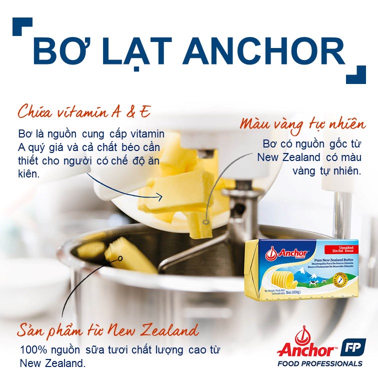 Bơ Nhạt Anchor Nhập Khẩu New Zealand Miếng 200g