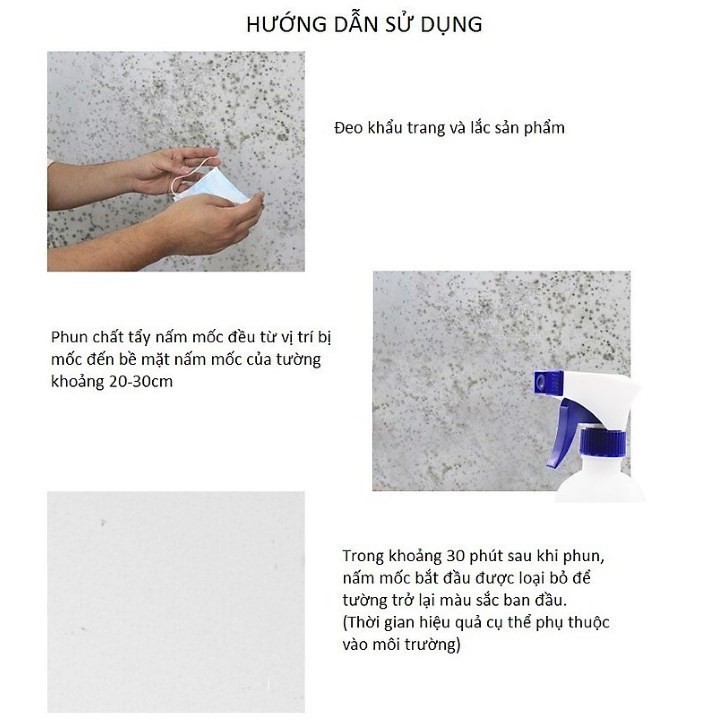 BÌNH XỊT TẨY NẤM MỐC TƯỜNG, XỊT VÀ VẾT MỐC CỨNG ĐẦU TRÊN TƯỜNG SẼ BIẾN MẤT MÀ KHÔNG CẦN CỌ RỬA