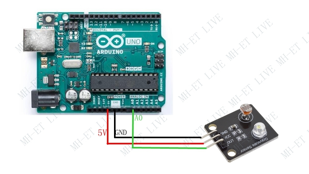 Mô Đun Cảm Biến Ánh Sáng Cao Cấp Cho Arduino