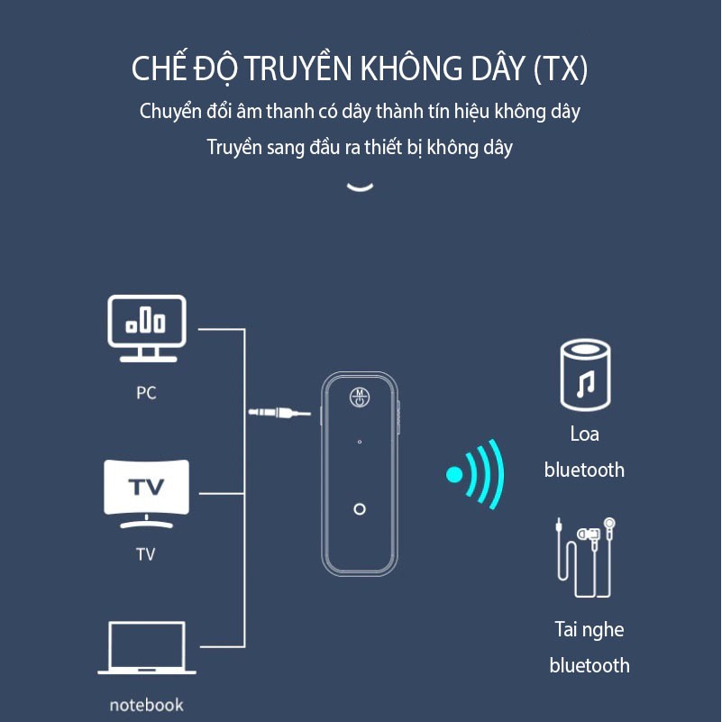 Thiết Bị Thu Phát Không Dây 3.5mm AUX Bluetooth 5.0 C28