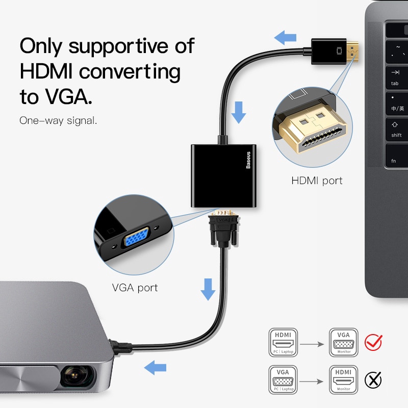 Baseus HDMI để VGA cáp HDMI VGA adapter kỹ thuật số HDMI để VGA Jack 3,5 mm chuyển đổi video aux Audio splitter cho máy tính xách tay PS4 TV