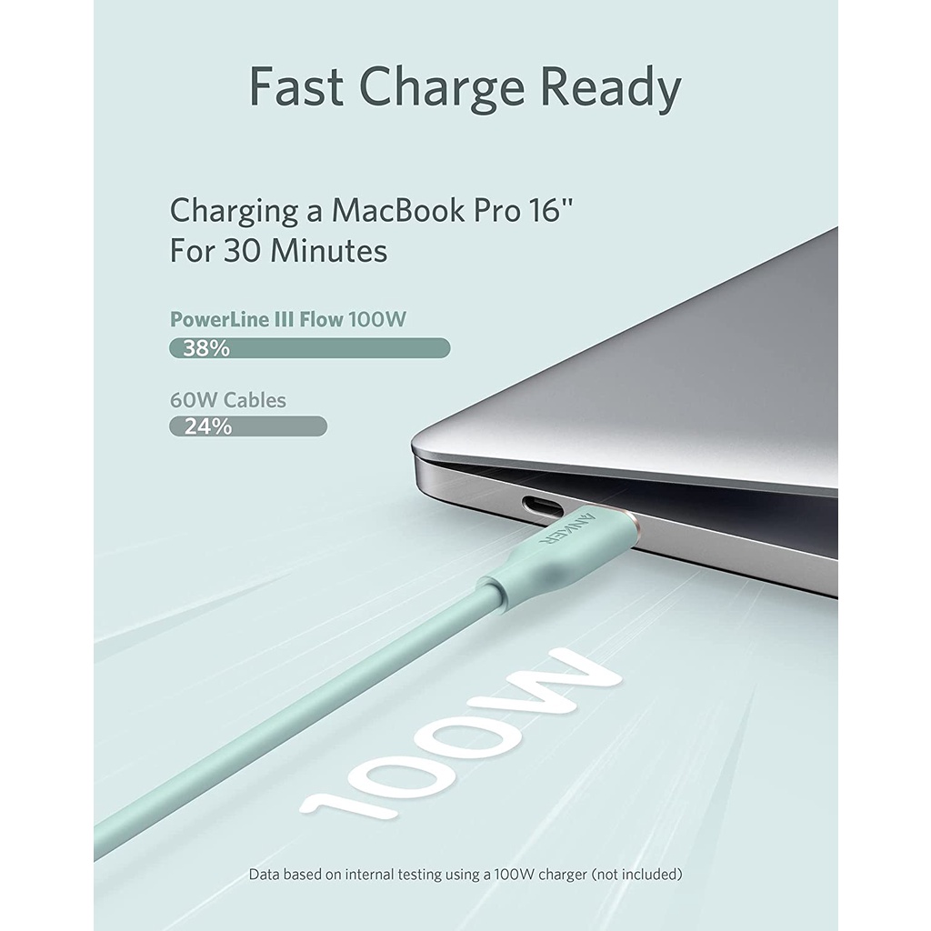 Cáp sạc nhanh Anker PowerLine III Flow USB C - C  -