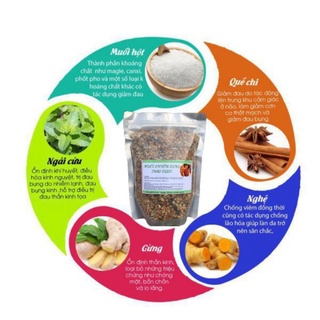 Combo đai + muối chườm bụng thảo dược