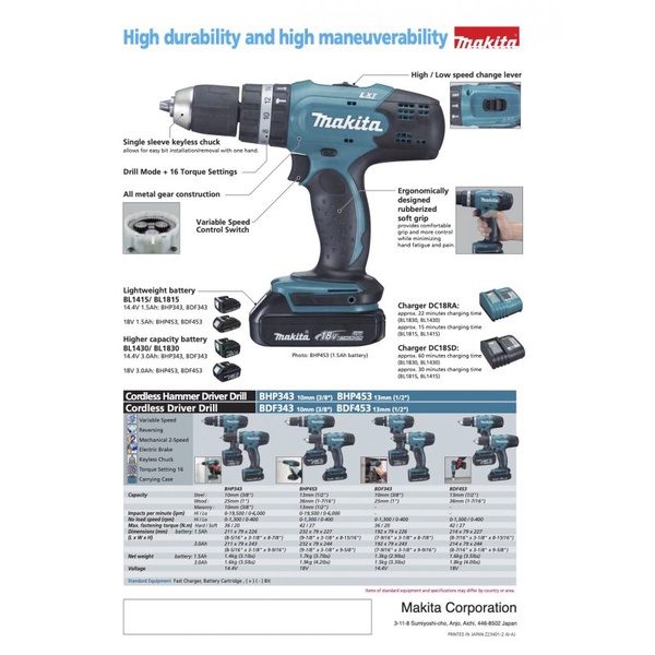 Thân máy khoan 3 chức năng Makita DHP453 pin 18v,  bảo hành chính hãng. BN.