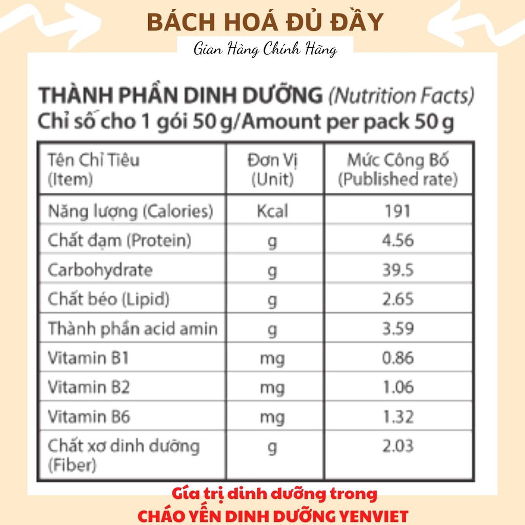Gói cháo Gấu Đỏ thịt bằm ăn liền và Cháo Yến Việt thịt bằm dinh dưỡng, thơm ngon