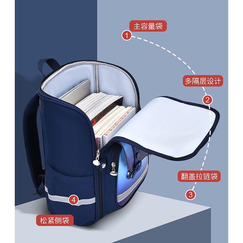 Ba Lô Học Sinh Nam Nữ Lớp 1 Đến 6