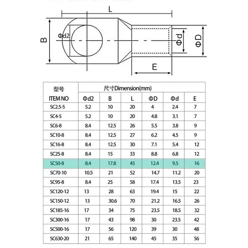 Đầu Cos tròn bích SC 50-8