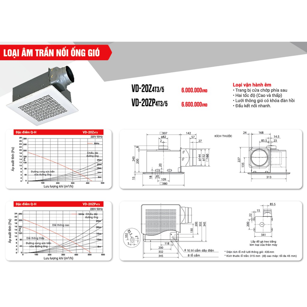 Quạt hút âm trần nối ống gió Mitsubishi VD-20Z4T3 42W Made in ThaiLand