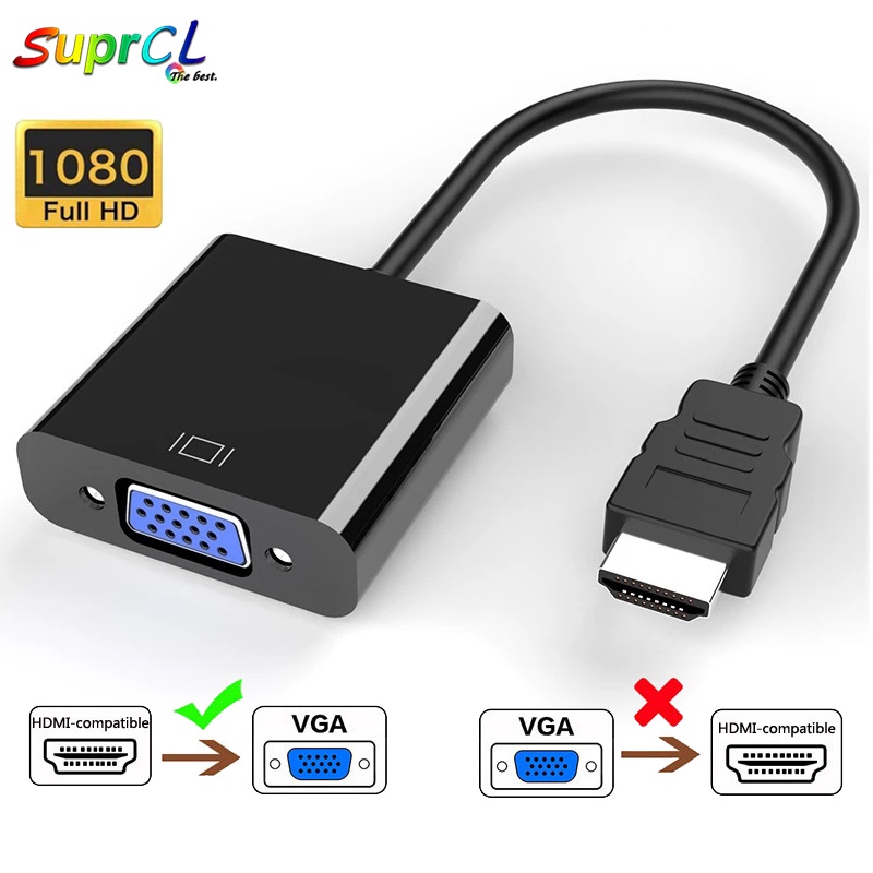 Bộ chuyển đổi 1080P HDMI sang VGA với âm thanh cho máy tính/laptop