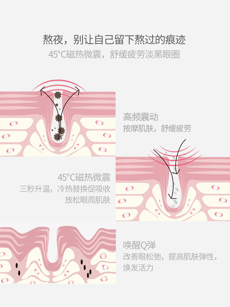 Máy Mát Xa Mắt Xiaoyuwan Ulike