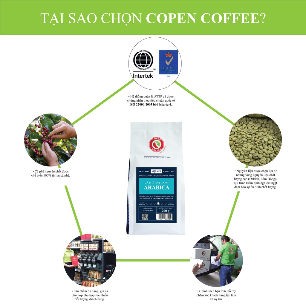 Cà phê hạt Copen Coffee Arabica 200g - đắng nhẹ, chua thanh, thơm lâu