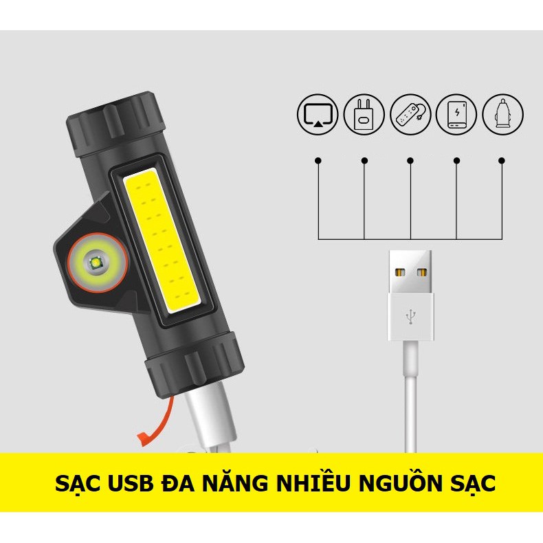 Đèn Đội Đầu Mini Siêu Sáng, Đèn Pin Đội Đầu Mini Siêu Sáng Cao Cấp