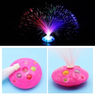 ĐÈN LED ĐỔI MÀU TRANG TRÍ SỢI QUANG