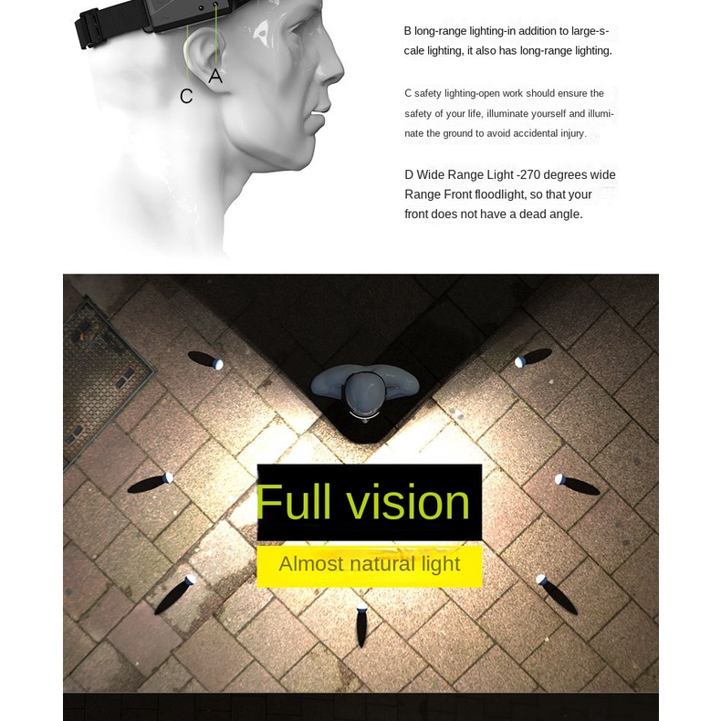 Đèn Pin LED Mini Đa Năng Cảm Ứng Sóng Mới Cho Hoạt Động Câu Cá Ngoài Trời