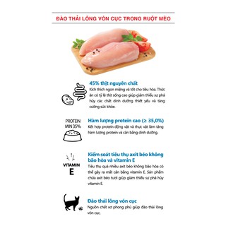 HẠT ANF DOUBLE MEAT VỊ GÀ