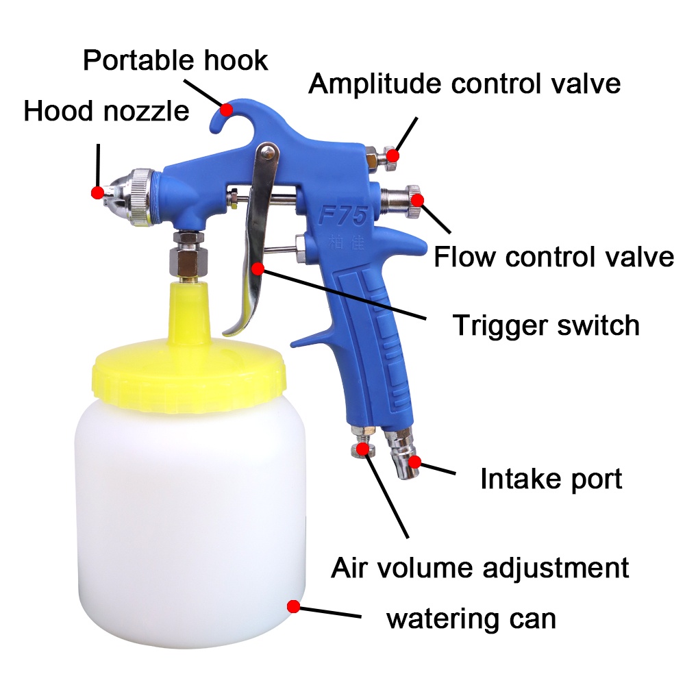 Súng Phun Sơn Nén Khí F75 Vòi Phun 1.5Mm