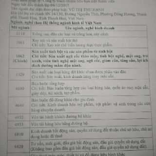 Bột đắp mặt thảo mộc Hồng Hoa