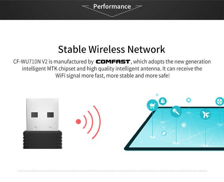 Đầu chuyển đổi Usb Wifi Comfast Cf-Wu710N V2 150mbps Wifi 802.11 N cho máy tính | BigBuy360 - bigbuy360.vn