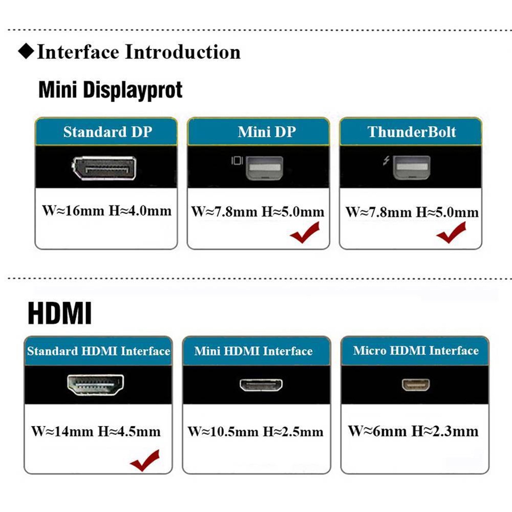 ☆YOLA☆ Electronics Male To Female Home Display Port Adapter Mini DP To HDMI Cable Audio Video Computer Digital 1080P HDTV Thunder bolt Converter