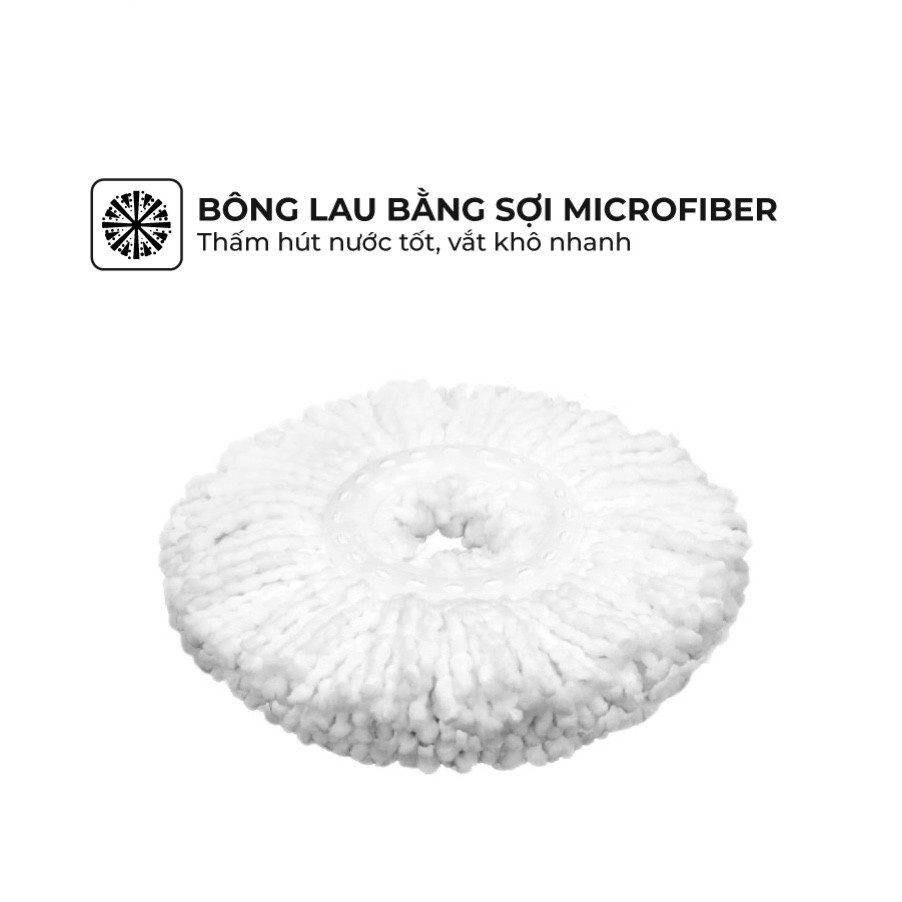 BÔNG LAU NHÀ MICROFIBER XOAY 360 ĐỘ SUNHOUSE KS-CO350M