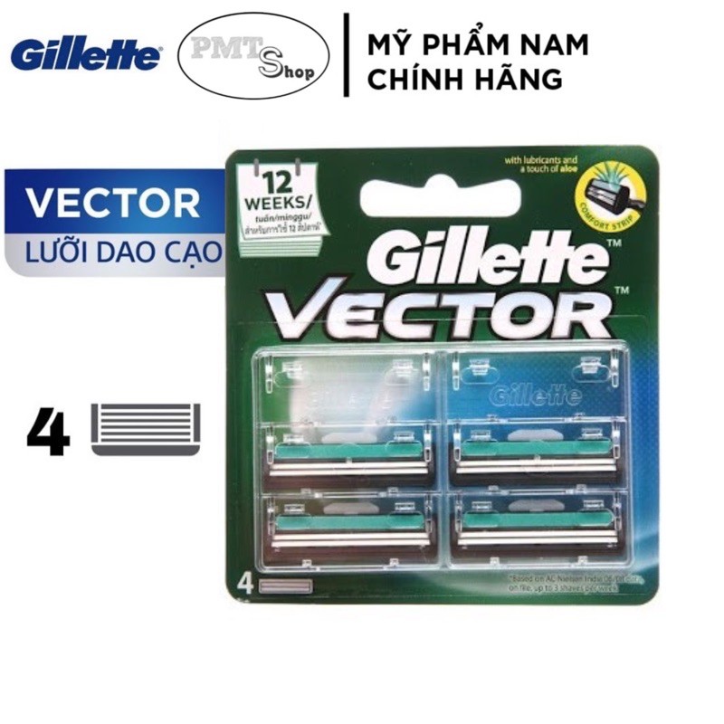 [Chính hãng] Dao cạo râu 2 lưỡi thay thế Gillette Vector vỉ 4 cái | vỉ 2 cái