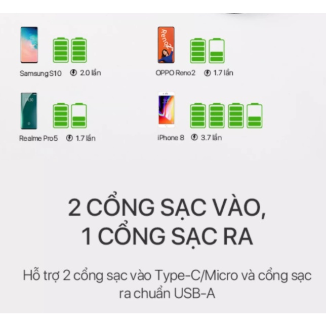 Cục sạc dự phòng 10000mah Veger VP1081, Pin dự phòng chính hãng có dây sạc iphone typec tích hợp sạc nhanh 2A - BAOVY