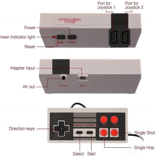 Máy Chơi Game Cổ Điển NES Classic 620 chính hãng.