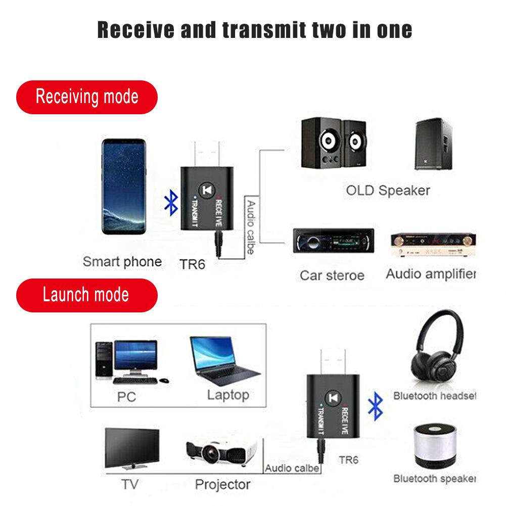 Bộ chuyển đổi bộ thu phát âm thanh Bluetooth 5.0 USB 3.5mm cho TV PC Xe hơi AUX