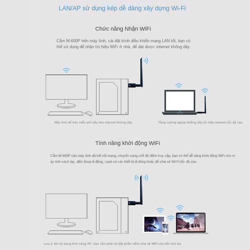 USB mini máy tính để bàn bên ngoài máy tính xách tay mạng 5G Bộ thu phát WiFi | BigBuy360 - bigbuy360.vn